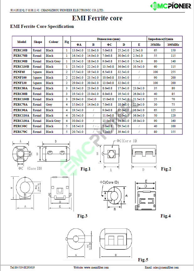 Cable Ferrite Core_EMI Ferrite Core_Products_常州派涅电子有限公司